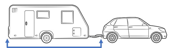 Car towing caravan