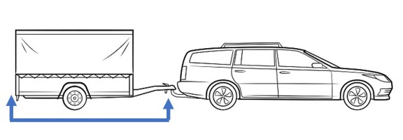 Car towing trailer